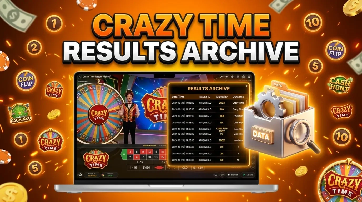 History of Crazy Time Round Results in Bangladesh